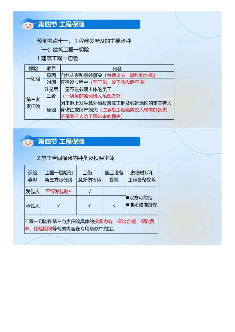 WM_01.《建设工程合同管理》冲关直播密训（1）.mp4_监理工程师_2025监理工程师_2025年监理工程师-各大机构_2025年监理-合同_机构4-ZD_冲关密训-黄海刚