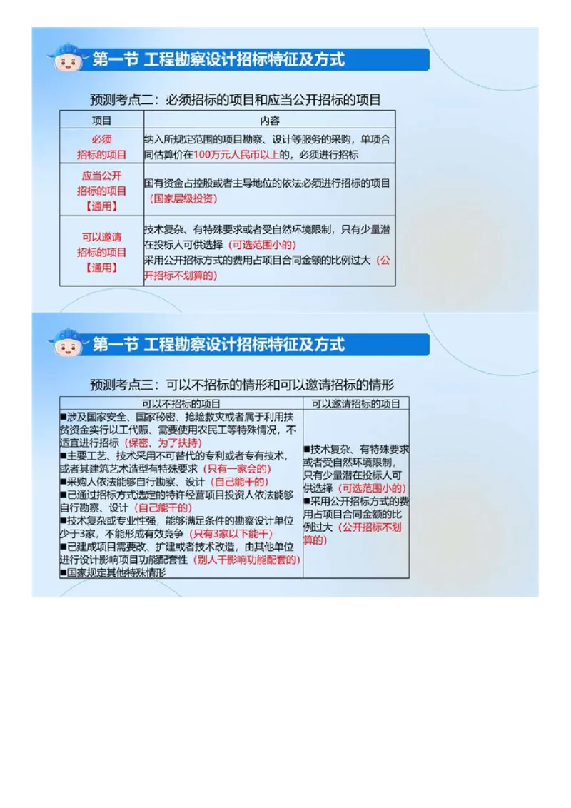 WM_01.《建设工程合同管理》冲关直播密训（1）.mp4_监理工程师_2025监理工程师_2025年监理工程师-各大机构_2025年监理-合同_机构4-ZD_冲关密训-黄海刚