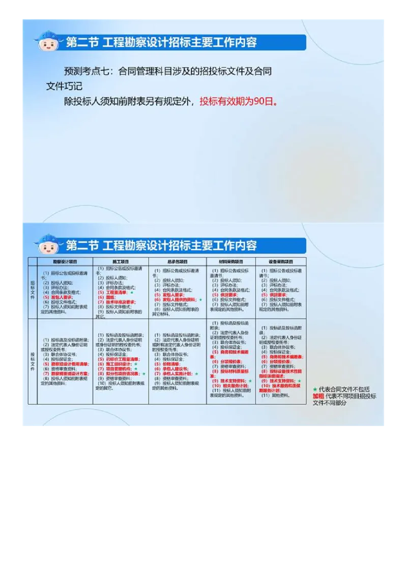 WM_01.《建设工程合同管理》冲关直播密训（1）.mp4_监理工程师_2025监理工程师_2025年监理工程师-各大机构_2025年监理-合同_机构4-ZD_冲关密训-黄海刚