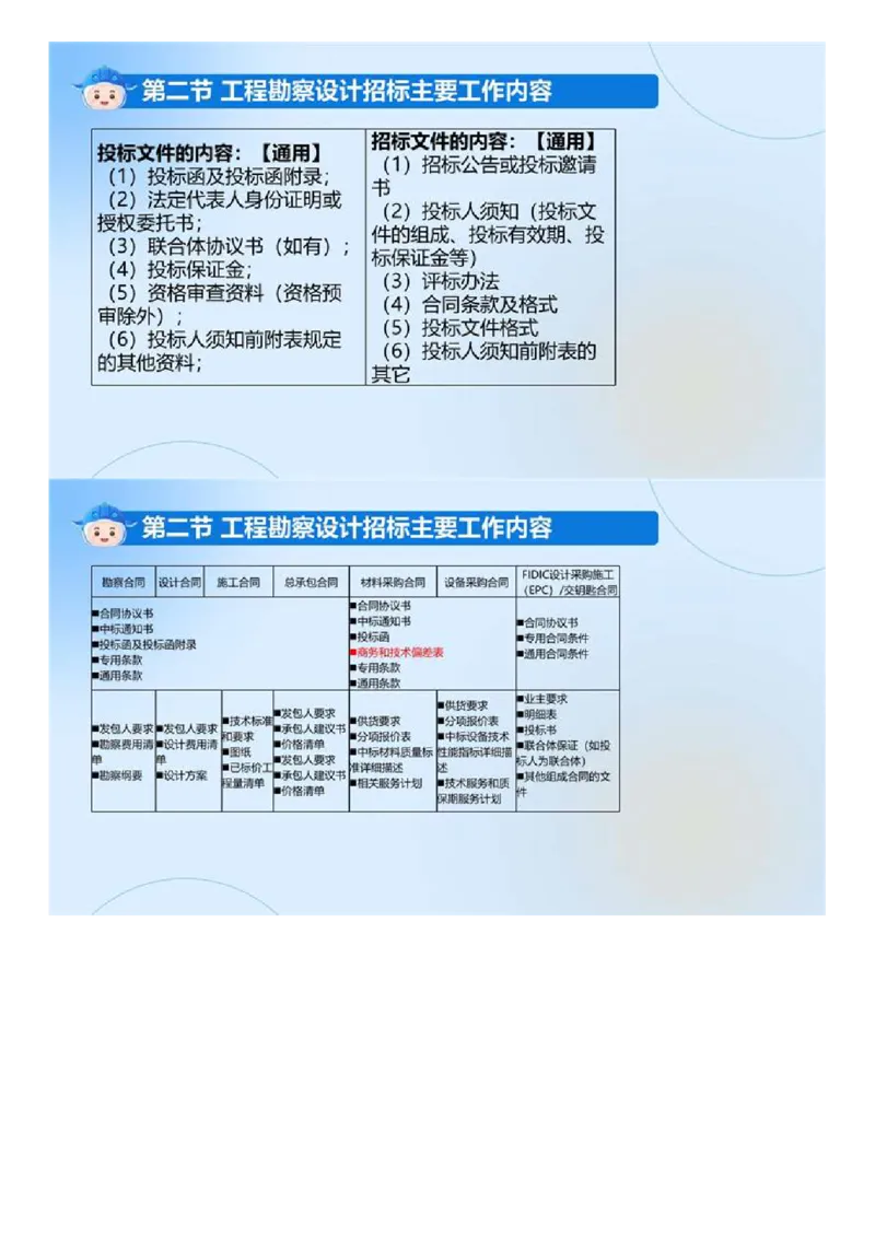 WM_01.《建设工程合同管理》冲关直播密训（1）.mp4_监理工程师_2025监理工程师_2025年监理工程师-各大机构_2025年监理-合同_机构4-ZD_冲关密训-黄海刚