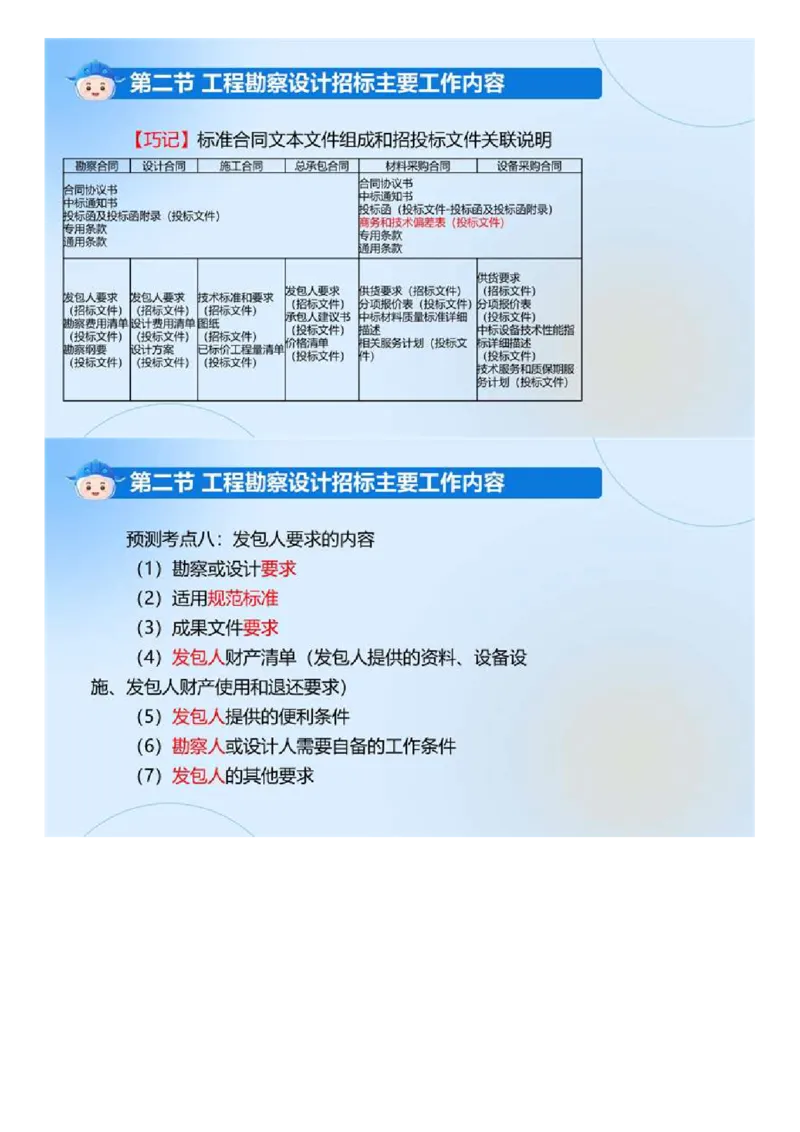 WM_01.《建设工程合同管理》冲关直播密训（1）.mp4_监理工程师_2025监理工程师_2025年监理工程师-各大机构_2025年监理-合同_机构4-ZD_冲关密训-黄海刚