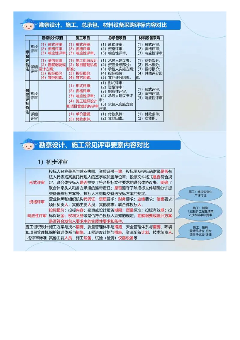 WM_01.《建设工程合同管理》冲关直播密训（1）.mp4_监理工程师_2025监理工程师_2025年监理工程师-各大机构_2025年监理-合同_机构4-ZD_冲关密训-黄海刚