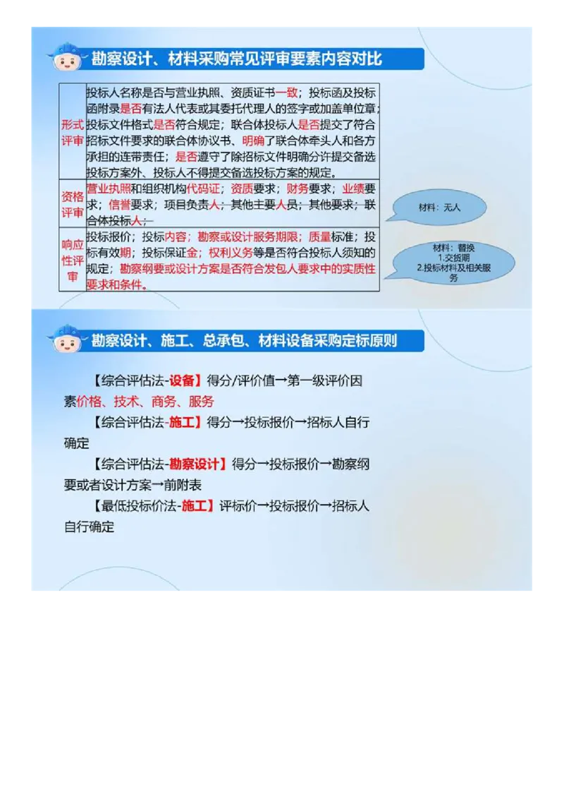 WM_01.《建设工程合同管理》冲关直播密训（1）.mp4_监理工程师_2025监理工程师_2025年监理工程师-各大机构_2025年监理-合同_机构4-ZD_冲关密训-黄海刚