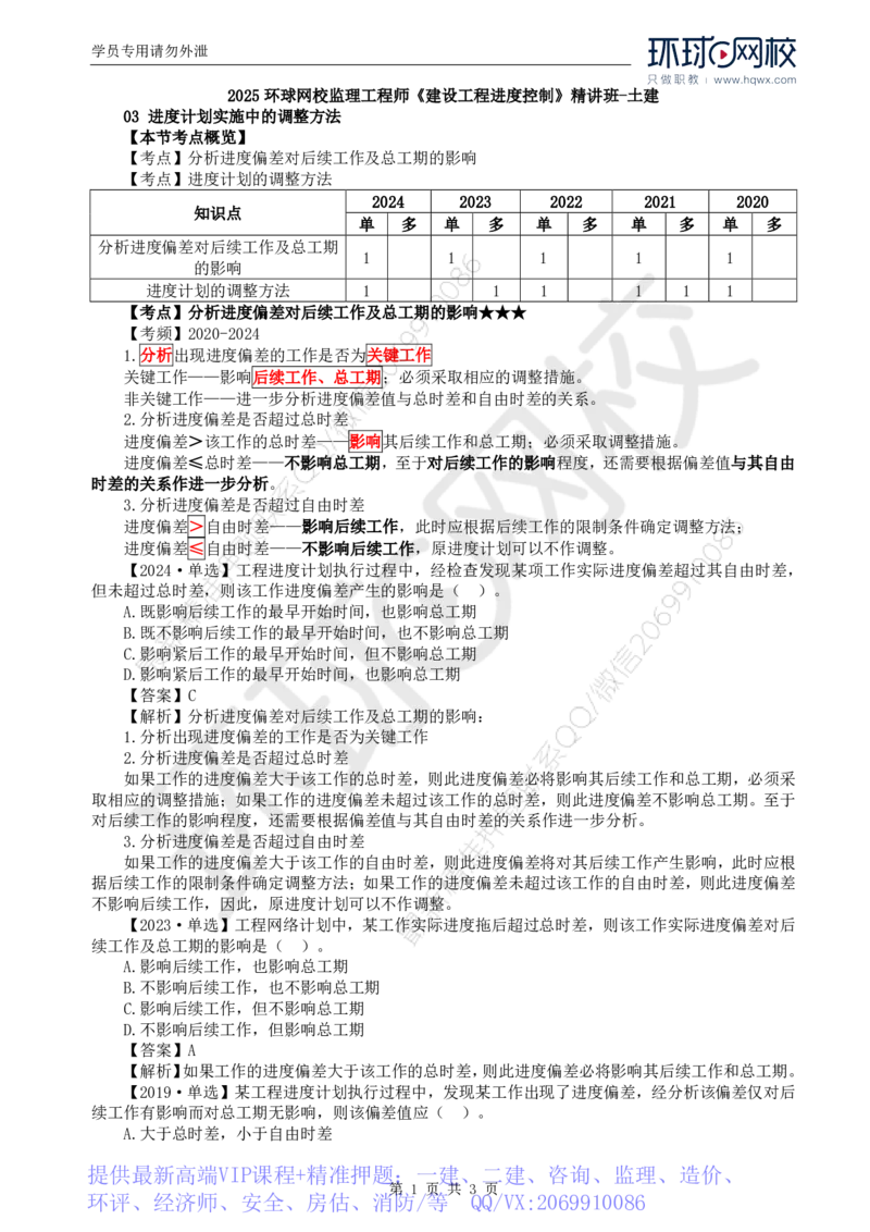 WM_16.进度：第四章第三节进度计划实施中的调整方法_监理工程师_2025监理工程师_2025年监理工程师-各大机构_2025年监理-土建目标_机构1-HQ_01.HQ精讲班-李.娜_讲义