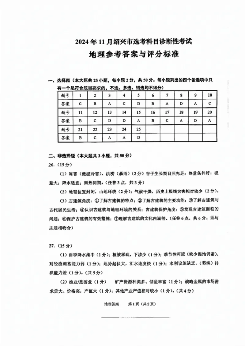 地理答案_2024-2025高三（6-6月题库）_2024年11月试卷_1109浙江省绍兴市一模2024-2025学年11月诊断考试_绍兴市一模地理