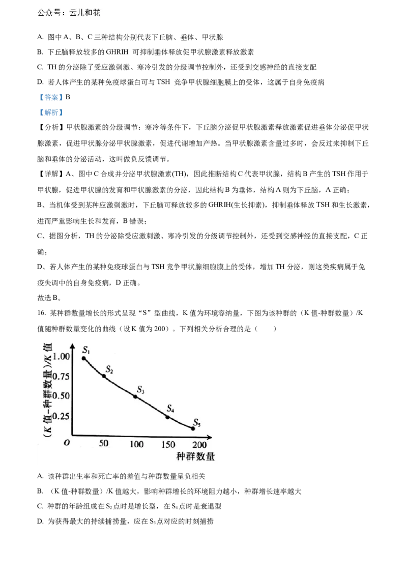 安徽省芜湖市镜湖区安徽师范大学附属中学2023-2024学年高二下学期6月测试生物试题（含答案）_2024-2025高二（7-7月题库）_2024年07月试卷_07022024安徽师范大学附属中学高二下学期6月测试