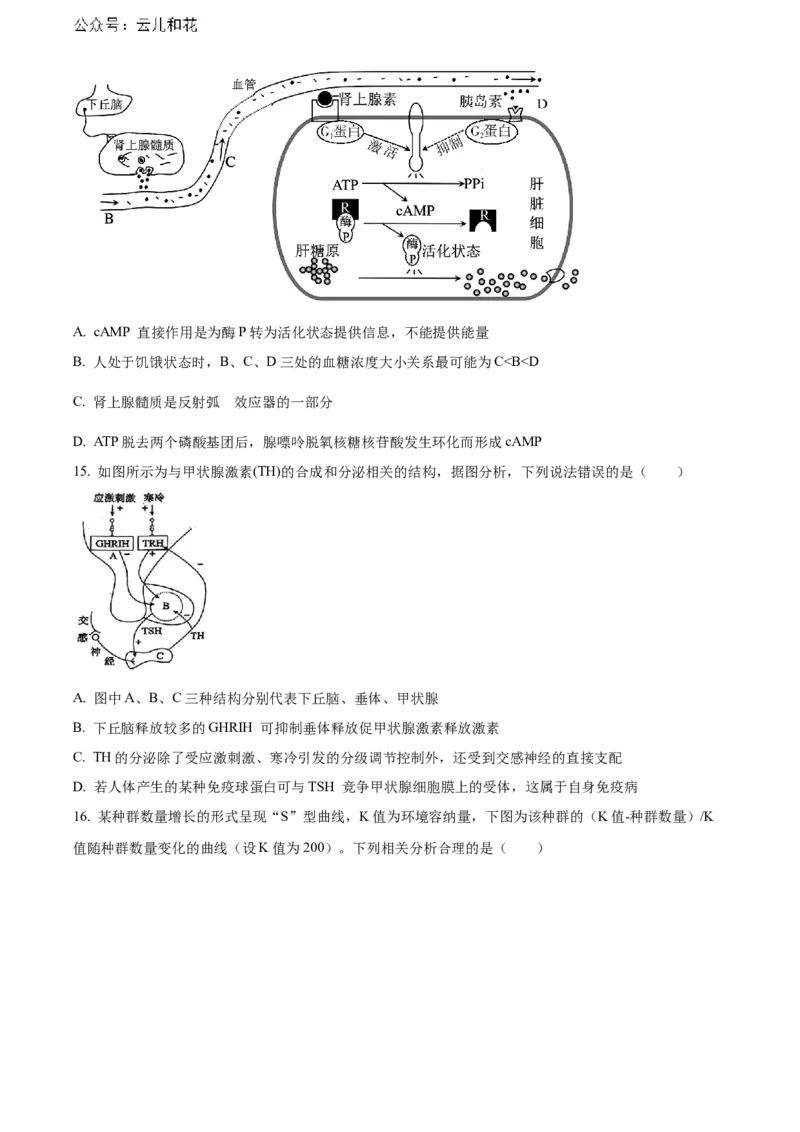 安徽省芜湖市镜湖区安徽师范大学附属中学2023-2024学年高二下学期6月测试生物试题（含答案）_2024-2025高二（7-7月题库）_2024年07月试卷_07022024安徽师范大学附属中学高二下学期6月测试