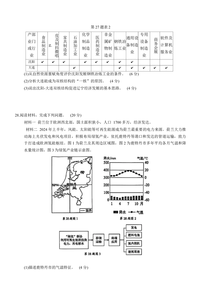 浙江省91高中联盟2024-2025学年高二下学期4月期中地理试卷（含答案）_2024-2025高二（7-7月题库）_2025年05月试卷_0522浙江省9+1联盟2024-2025学年高二下学期4月期中考试