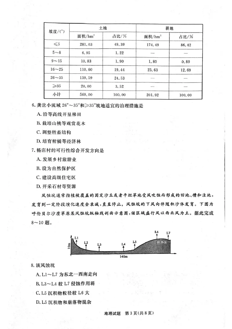 河南省周口市2024-2025学年高二上学期1月期末考试地理PDF版含解析_2024-2025高二（7-7月题库）_2025年02月试卷_0218河南省周口市2024-2025学年高二上学期1月期末考试
