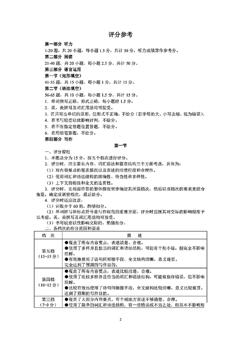 郑州三模英语答案_2024年5月_01按日期_10号_2024届河南省郑州市高三下学期第三次质量预测_2024届河南省郑州市高三下学期第三次质量预测英语