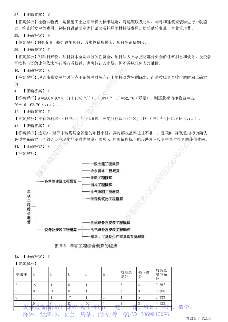 WM_2025监理-土建控制全真预测模拟卷（一）-题目答案分离_监理工程师_2025监理工程师_2025年监理工程师-各大机构_2025年监理-土建目标_机构2-JG_08.全真预测3套卷