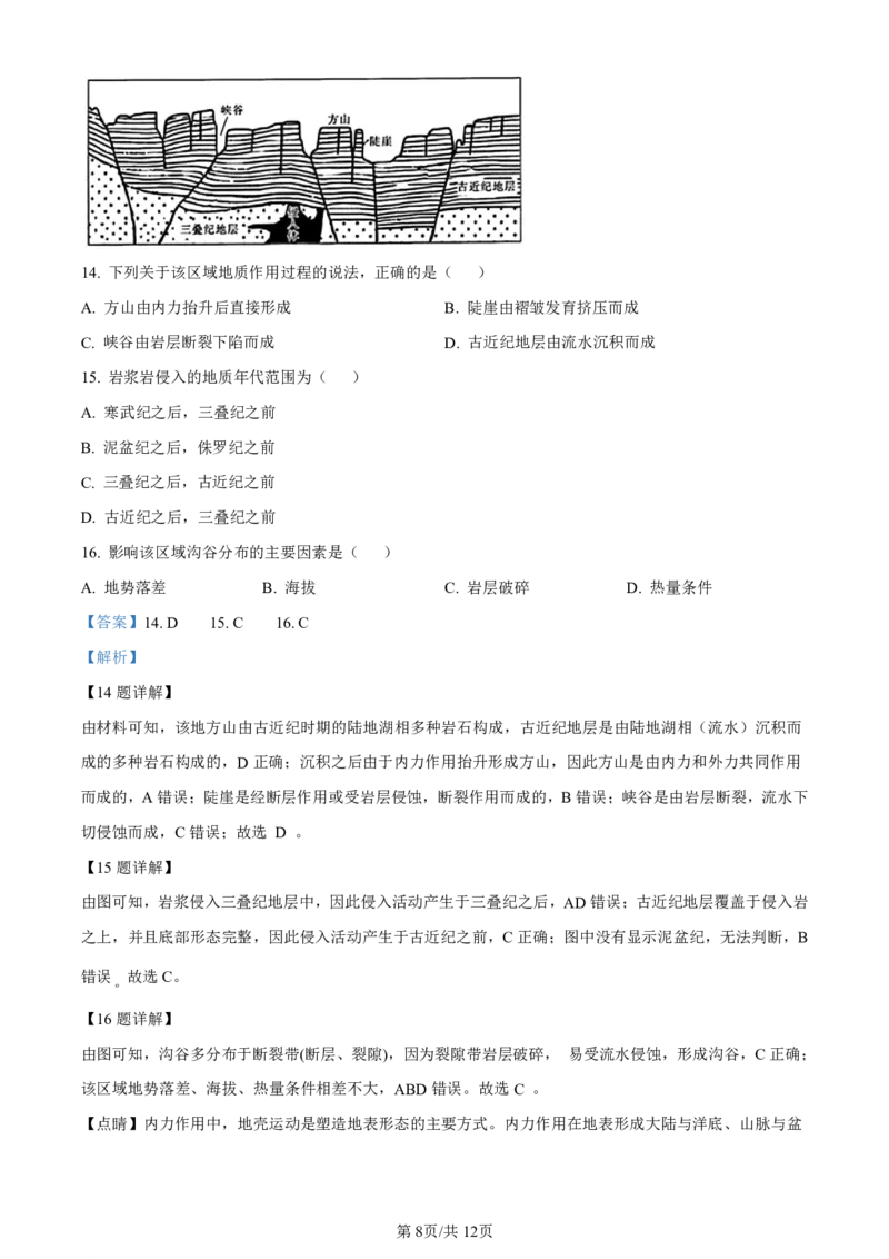 精品解析：2024届广西南宁市高三二模地理试题（解析版）(1)_2024年5月_025月合集_2024届广西届南宁市高三二模（金太阳459C）