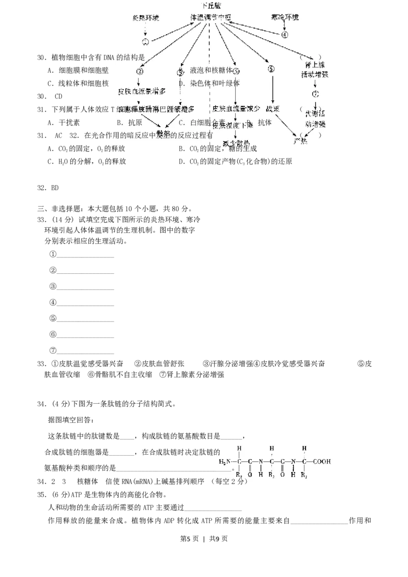 2004年广东高考生物真题及答案_生物高考真题试卷_旧1990-2007&middot;高考生物真题_1990-2007&middot;高考生物真题&middot;PDF_广东