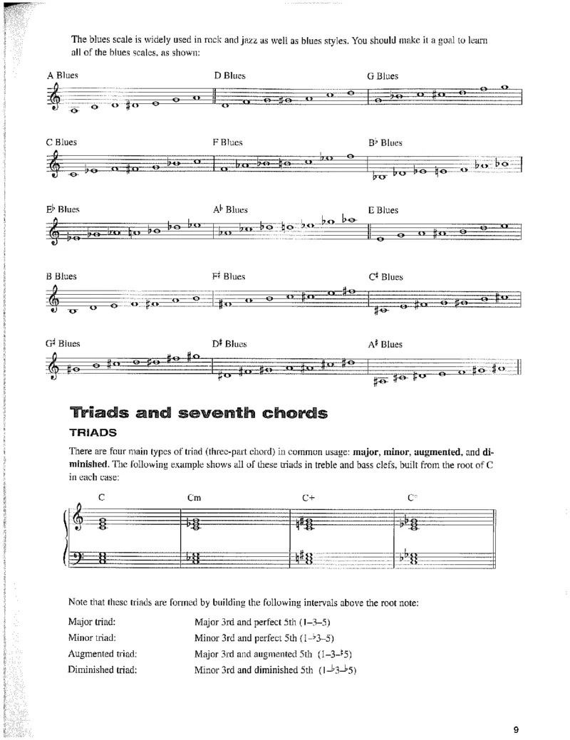 MarkHarrisonBluesPiano[DK]_一万首著名钢琴曲谱哈农贝多芬合集视频教学电子版高清无水印可打印_07各风格钢琴谱合集_BluesPiano_原版钢琴教材附音频_MarkHarrison-BluesPiano