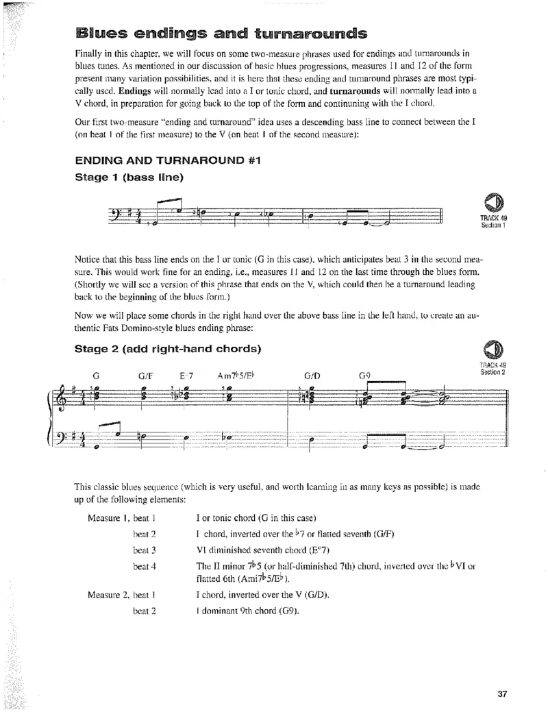 MarkHarrisonBluesPiano[DK]_一万首著名钢琴曲谱哈农贝多芬合集视频教学电子版高清无水印可打印_07各风格钢琴谱合集_BluesPiano_原版钢琴教材附音频_MarkHarrison-BluesPiano