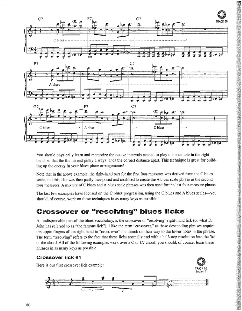 MarkHarrisonBluesPiano[DK]_一万首著名钢琴曲谱哈农贝多芬合集视频教学电子版高清无水印可打印_07各风格钢琴谱合集_BluesPiano_原版钢琴教材附音频_MarkHarrison-BluesPiano