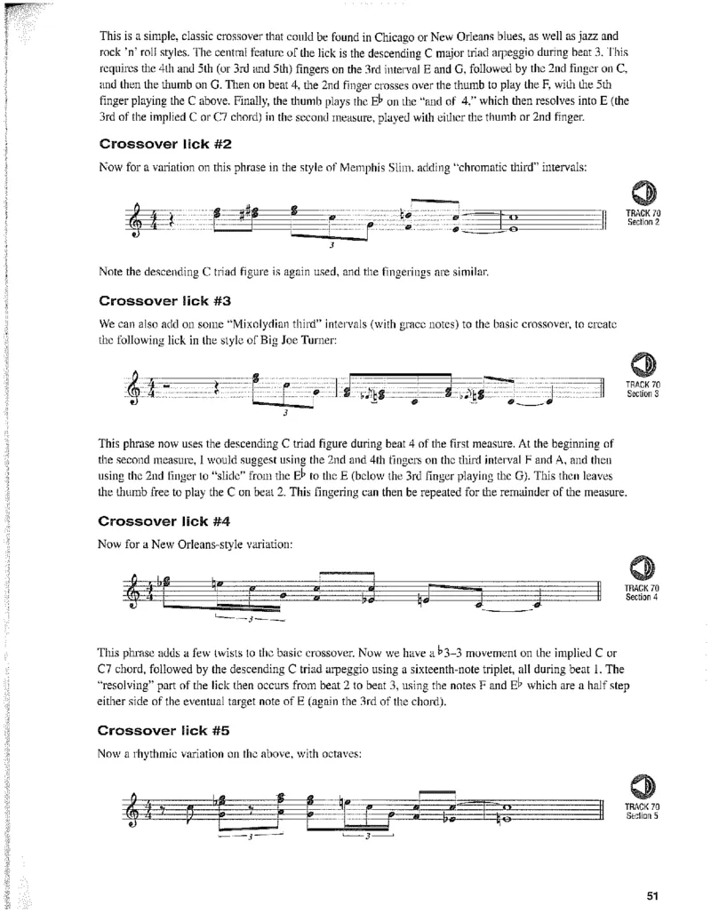 MarkHarrisonBluesPiano[DK]_一万首著名钢琴曲谱哈农贝多芬合集视频教学电子版高清无水印可打印_07各风格钢琴谱合集_BluesPiano_原版钢琴教材附音频_MarkHarrison-BluesPiano