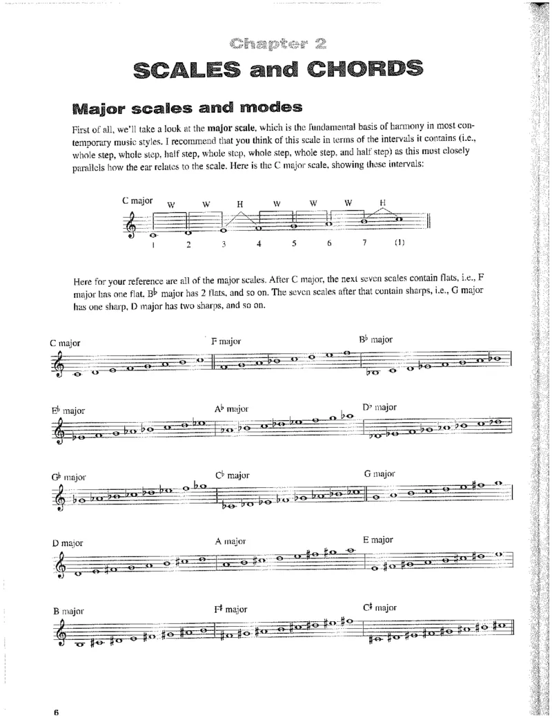 MarkHarrisonBluesPiano[DK]_一万首著名钢琴曲谱哈农贝多芬合集视频教学电子版高清无水印可打印_07各风格钢琴谱合集_BluesPiano_原版钢琴教材附音频_MarkHarrison-BluesPiano
