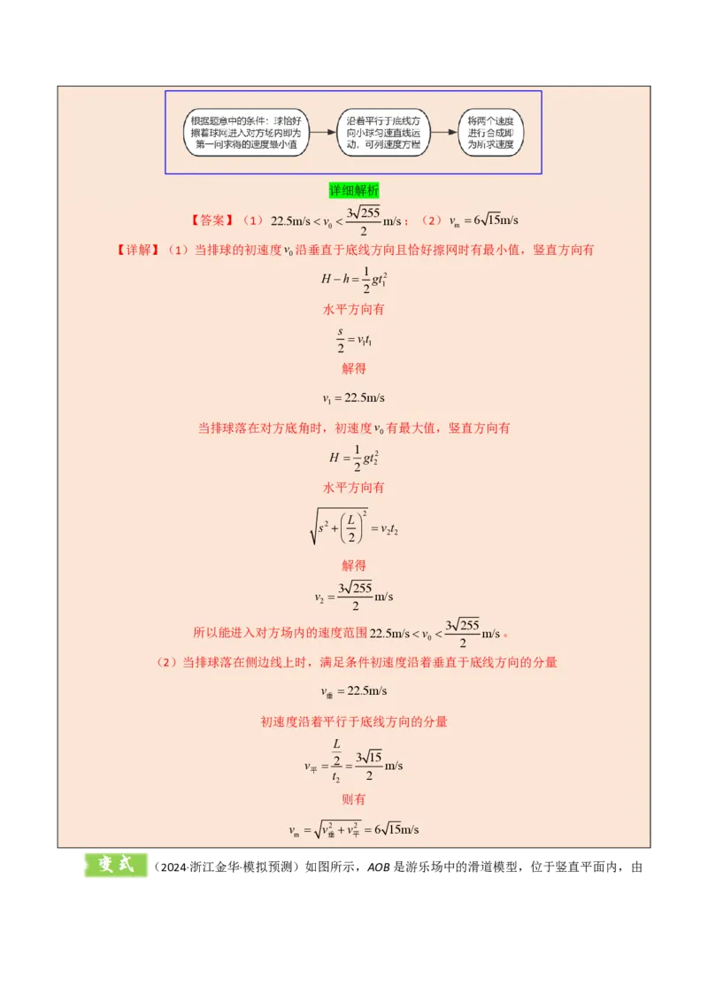 模板04曲线运动（六大题型）（解析版）_20241224_230817_2024-2025高三（6-6月题库）_2025年01月试卷_01012025年高考物理答题技巧与模板构建