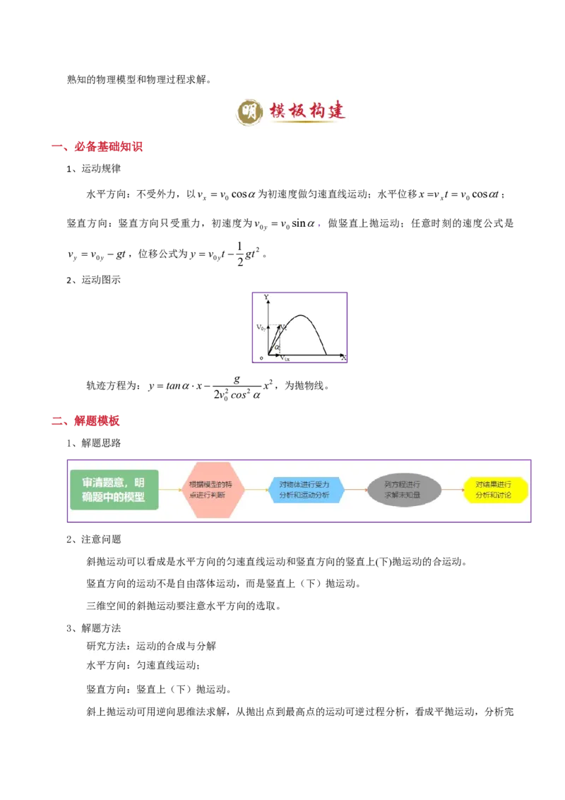模板04曲线运动（六大题型）（解析版）_20241224_230817_2024-2025高三（6-6月题库）_2025年01月试卷_01012025年高考物理答题技巧与模板构建
