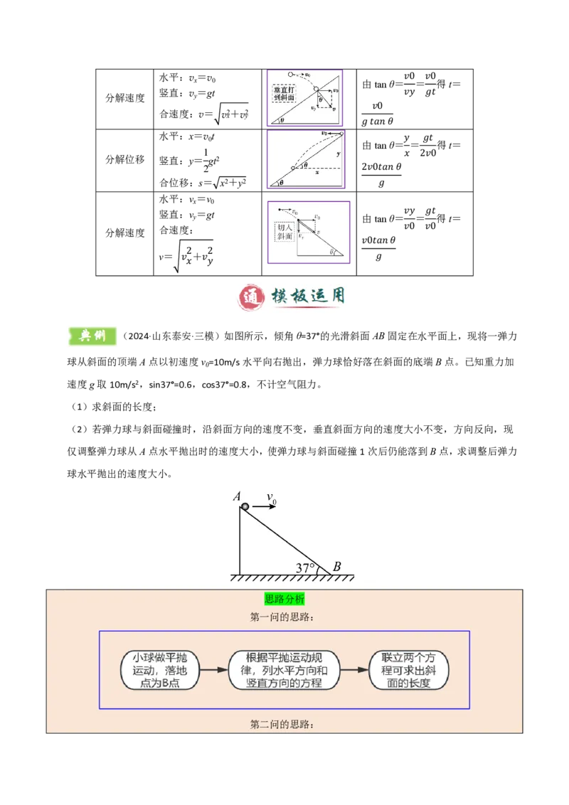 模板04曲线运动（六大题型）（解析版）_20241224_230817_2024-2025高三（6-6月题库）_2025年01月试卷_01012025年高考物理答题技巧与模板构建