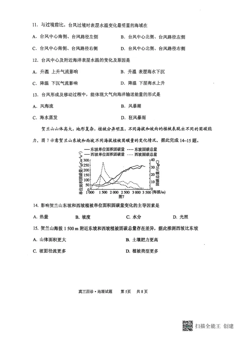 山东省实验中学2024-2025学年高三下学期第四次诊断考试（开学考）地理试题+答案_2024-2025高三（6-6月题库）_2025年02月试卷_02142025届山东省实验中学高三下学期第四次诊断考试（全科）