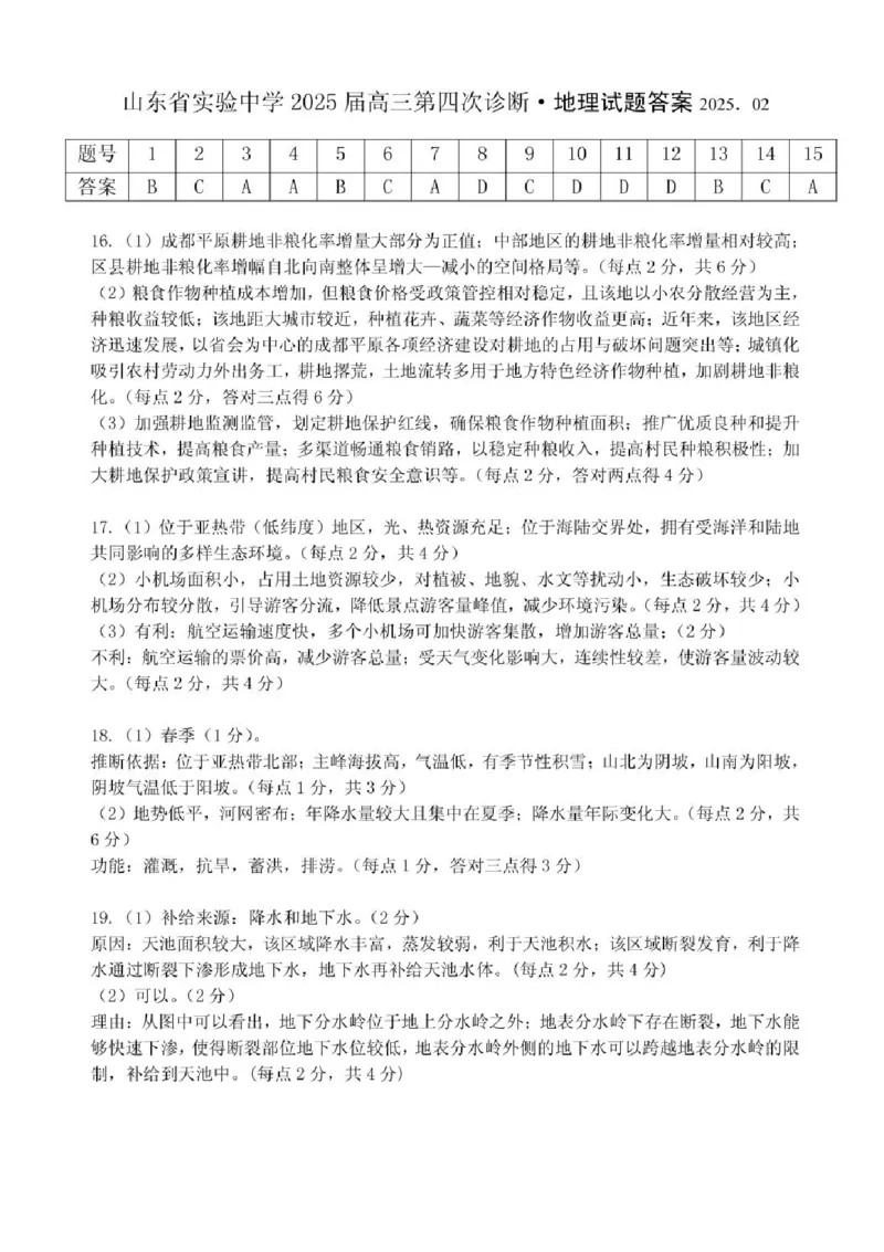山东省实验中学2024-2025学年高三下学期第四次诊断考试（开学考）地理试题+答案_2024-2025高三（6-6月题库）_2025年02月试卷_02142025届山东省实验中学高三下学期第四次诊断考试（全科）