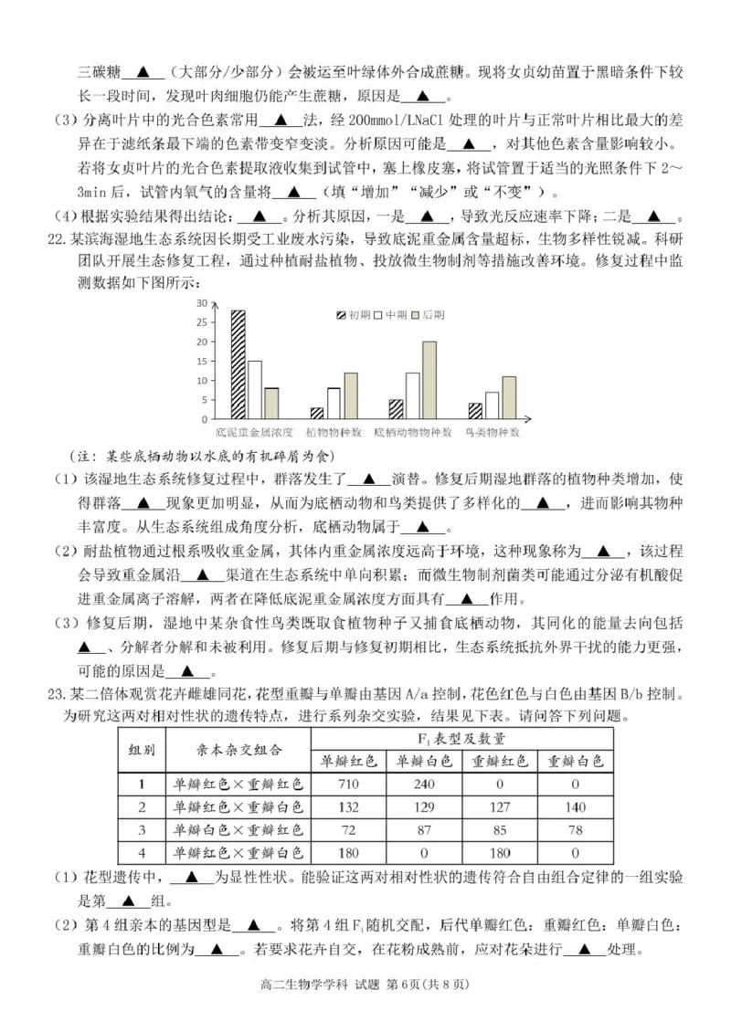 浙江省G5联盟2024-2025学年高二下学期期中考试生物试题（图片版，无答案）_2024-2025高二（7-7月题库）_2025年05月试卷_0506浙江省G5联盟2024-2025学年高二下学期期中考试