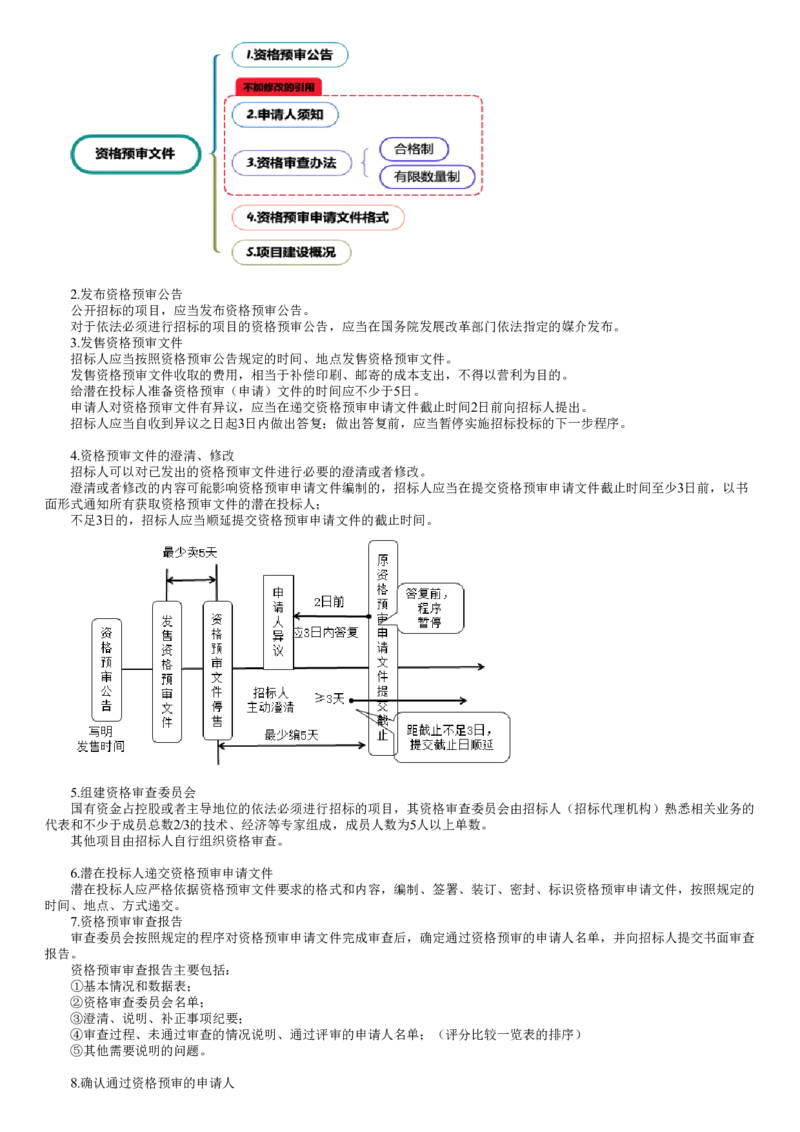 WM_03-第01讲　工程施工招标方式_监理工程师_2025监理工程师_2025年监理工程师-各大机构_2025年监理-合同_机构2-JG_01.精讲班-尹.嘉_讲义