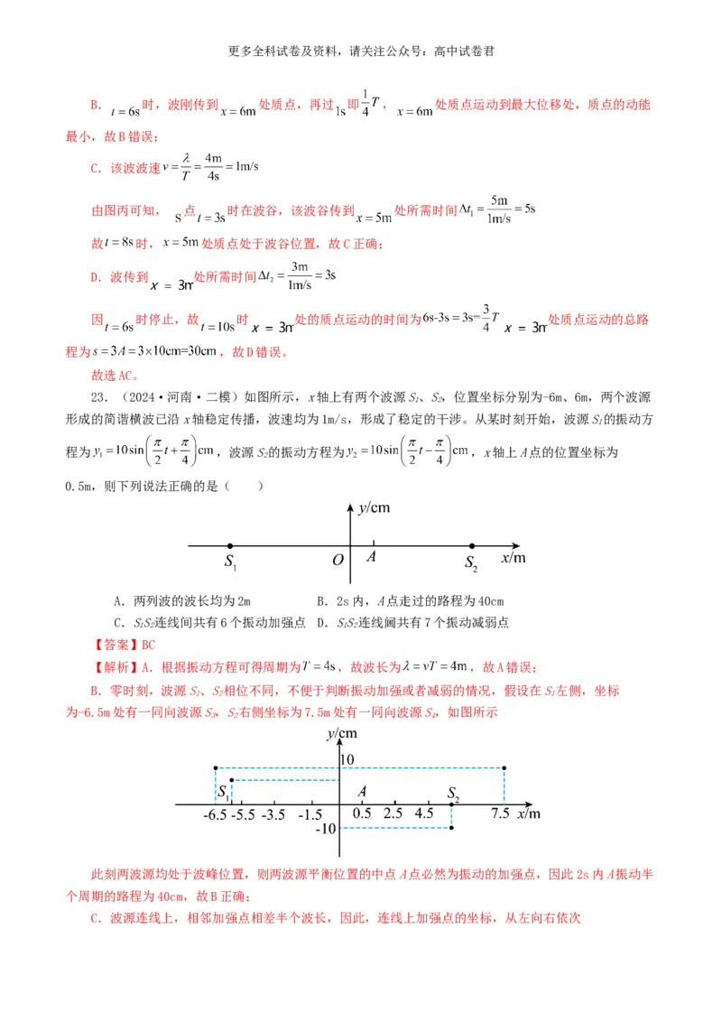 专题15机械波好题汇编2024年高考真题和模拟题物理分类汇编（解析版）_2024-2025高三（6-6月题库）_2024年07月试卷_2407172024年高考物理真题和模拟题分类汇编（全国通用）