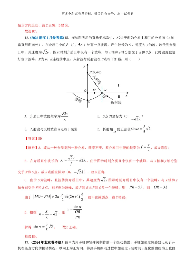 专题15机械波好题汇编2024年高考真题和模拟题物理分类汇编（解析版）_2024-2025高三（6-6月题库）_2024年07月试卷_2407172024年高考物理真题和模拟题分类汇编（全国通用）
