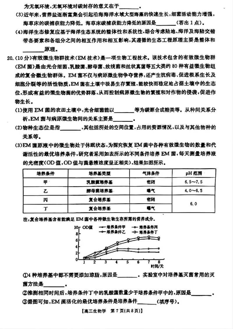 山西省晋城市2025年高三年第一次模拟考试试题（晋城一模）生物A_2024-2025高三（6-6月题库）_2025年02月试卷_0206山西省晋城市2025年高三年第一次模拟考试试题（晋城一模）（全科）