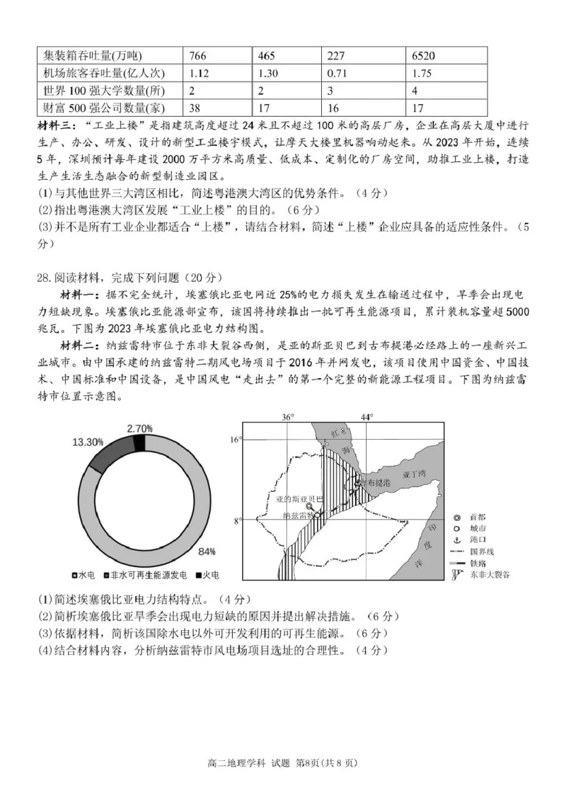 地理试题_2024-2025高二（7-7月题库）_2025年04月试卷(1)_0425浙江省三锋联盟2024-2025学年高二下学期4月期中考试