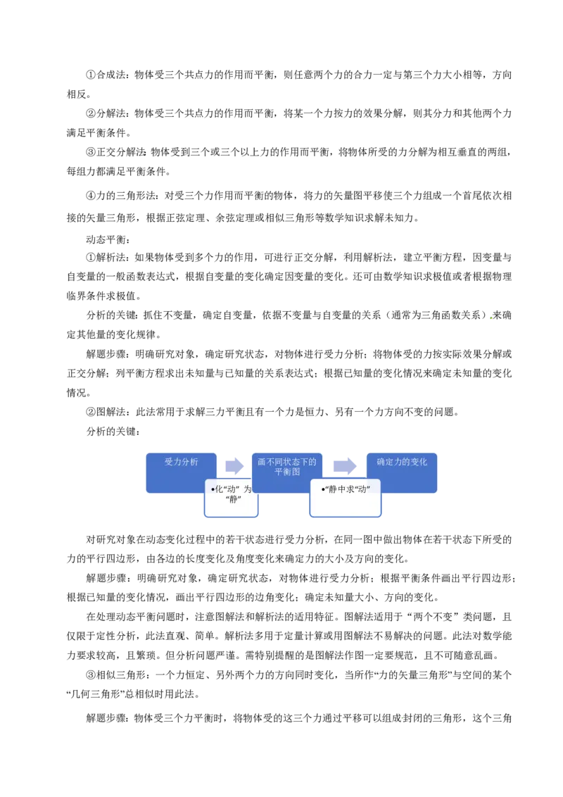 模板02相互作用（两大题型）（解析版）_2024-2025高三（6-6月题库）_2025年01月试卷_01012025年高考物理答题技巧与模板构建