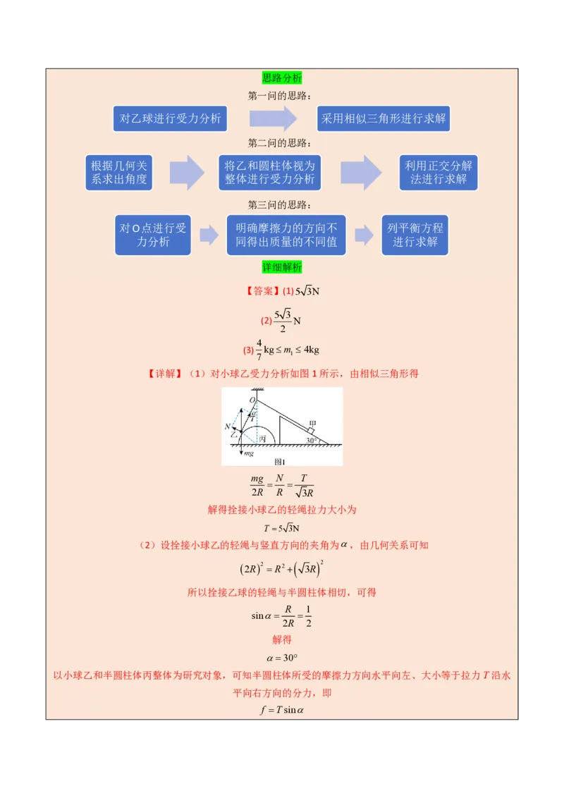 模板02相互作用（两大题型）（解析版）_2024-2025高三（6-6月题库）_2025年01月试卷_01012025年高考物理答题技巧与模板构建