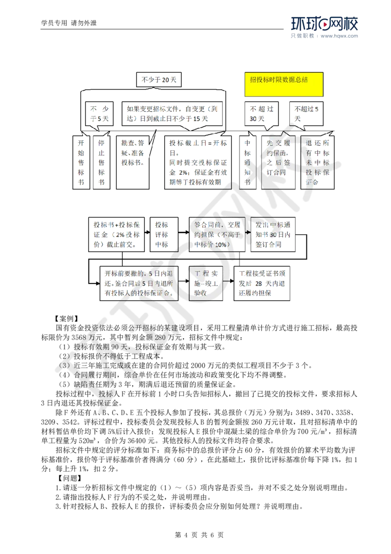 WM_13.基本知识点九建设工程施工招标（四）_监理工程师_2025监理工程师_2025年监理工程师-各大机构_2025年监理-土建案例_机构1-HQ_01.精讲班-王.双赠_讲义