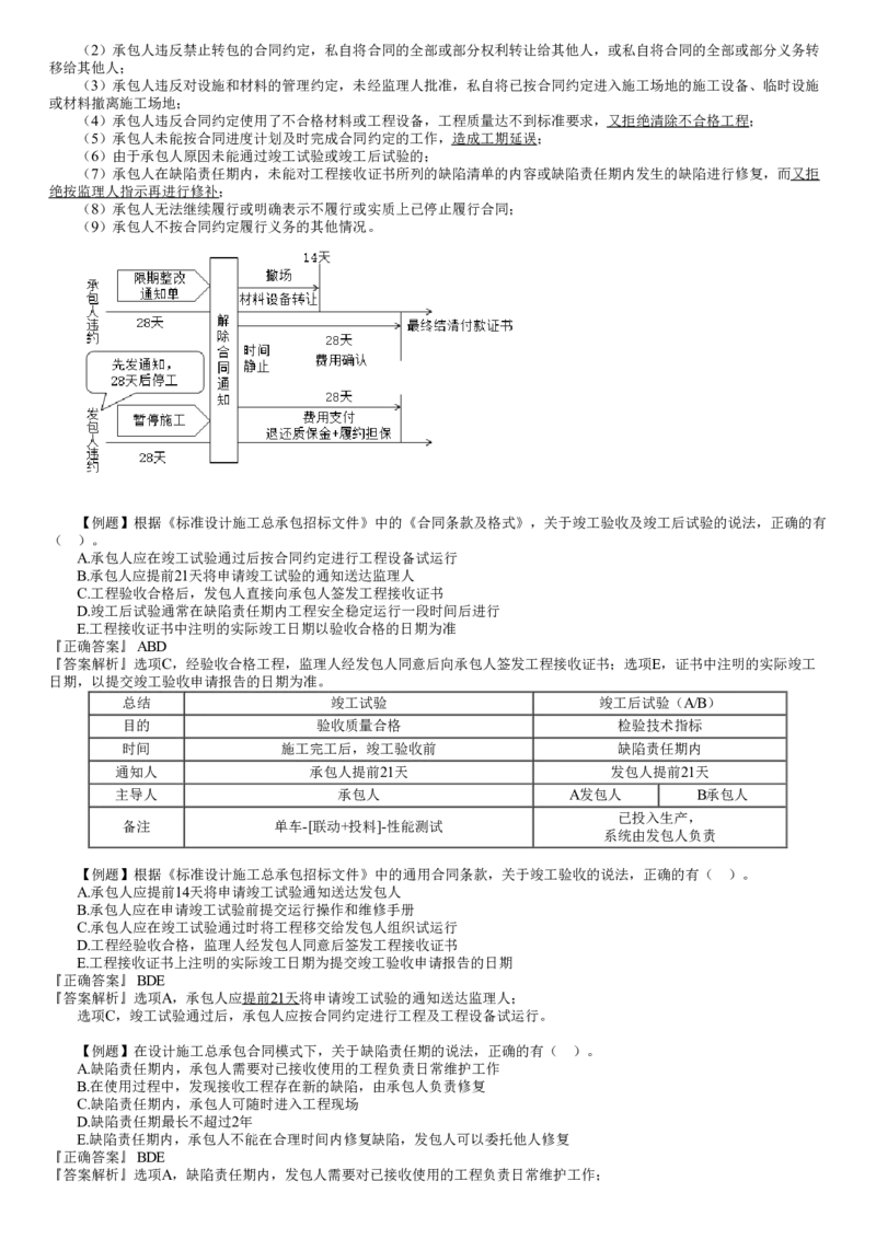 WM_07-第02讲　建设工程总承包合同管理（二）_监理工程师_2025监理工程师_2025年监理工程师-各大机构_2025年监理-合同_机构2-JG_02.习题班-尹.嘉_讲义