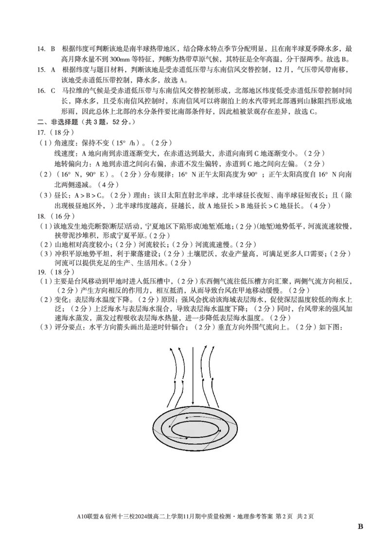 地理答案（B卷）A10联盟＆宿州十三校2024级高二上学期11月期中质量检测地理答案B_2025年11月高二试卷_251124安徽省A10联盟＆宿州十三校2024级高二上学期11月期中质量检测（全）