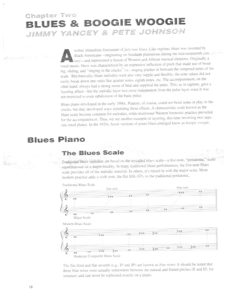 JohnValerio-Stride&SwingPiano_一万首著名钢琴曲谱哈农贝多芬合集视频教学电子版高清无水印可打印_07各风格钢琴谱合集_Stride&SwingPiano_原版钢琴教材附音频