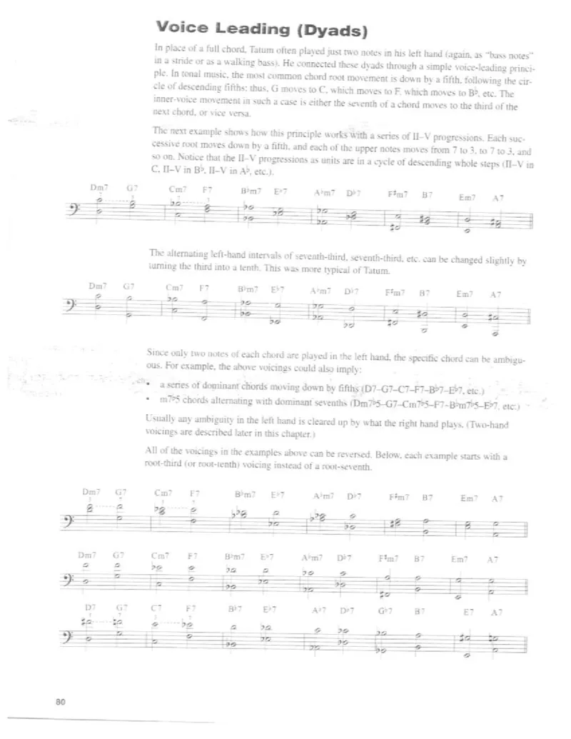 JohnValerio-Stride&SwingPiano_一万首著名钢琴曲谱哈农贝多芬合集视频教学电子版高清无水印可打印_07各风格钢琴谱合集_Stride&SwingPiano_原版钢琴教材附音频