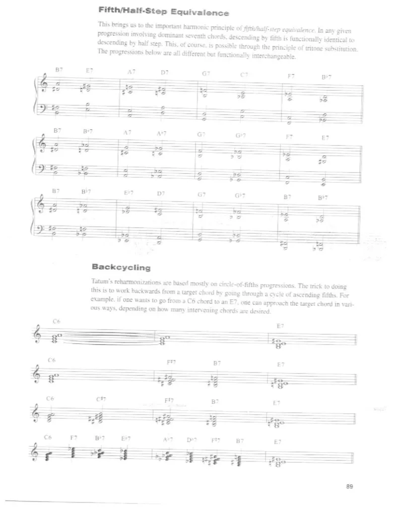 JohnValerio-Stride&SwingPiano_一万首著名钢琴曲谱哈农贝多芬合集视频教学电子版高清无水印可打印_07各风格钢琴谱合集_Stride&SwingPiano_原版钢琴教材附音频