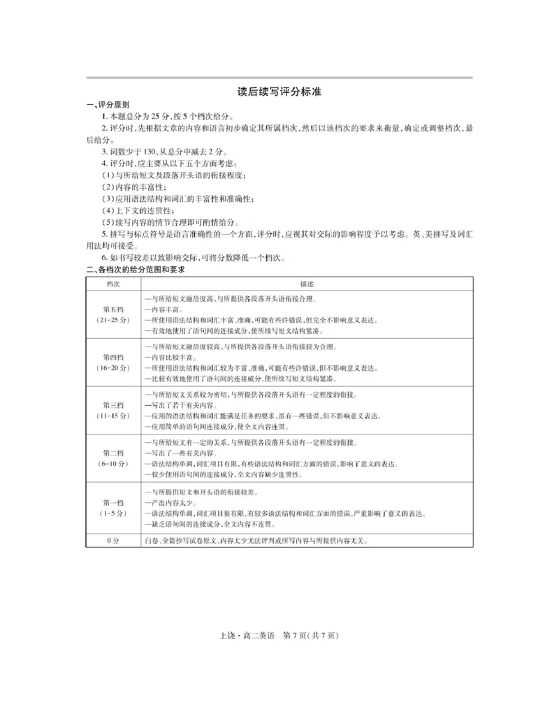 江西省上饶市六校2024-2025学年高二下学期第一次联合考试（5月）英语试卷（图片版，含音频）_2024-2025高二（7-7月题库）_2025年6月试卷