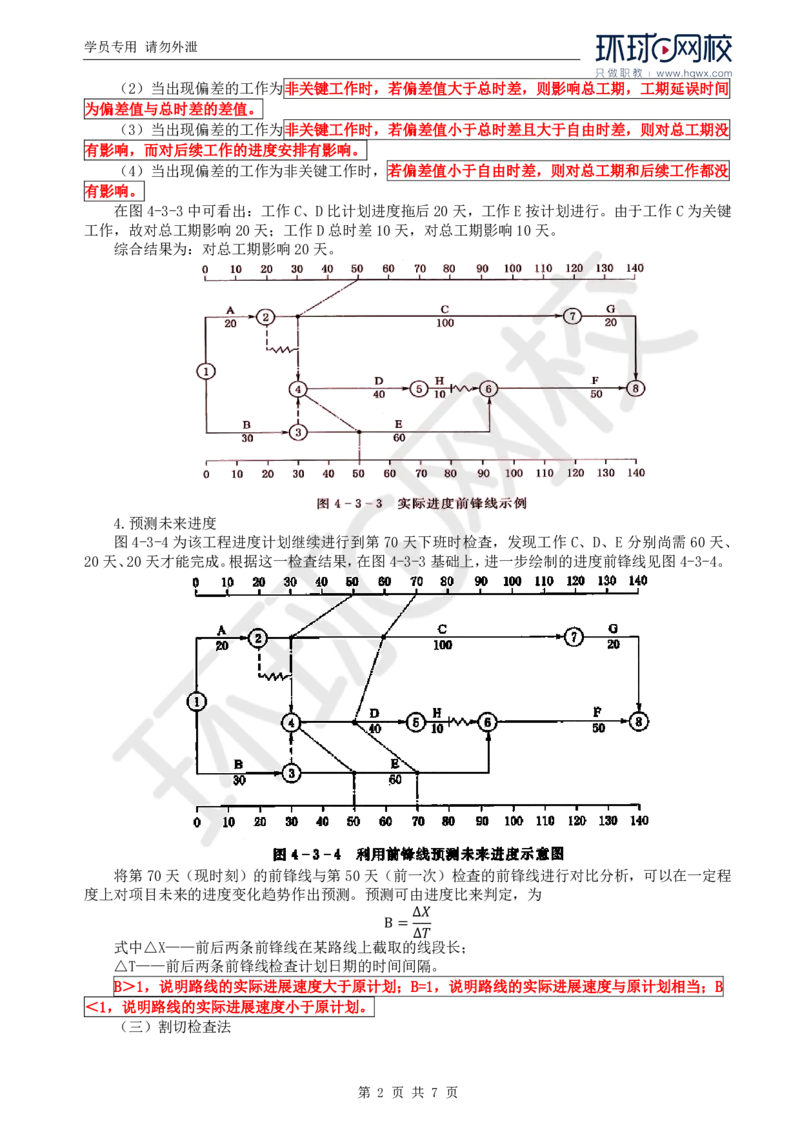 WM_24.进度：第四章第二至三节工期提前及延误的处理_监理工程师_2025监理工程师_2025年监理工程师-各大机构_2025年监理-水利目标_01.精讲班-吕.桂军_讲义