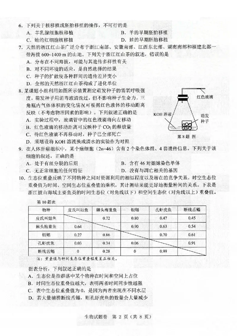 生物卷-2403温州二模_2024年3月_013月合集_2024届浙江省温州市普通高中高三第二次适应性考试（温州二模）_浙江省温州市普通高中2024届高三第二次适应性考试（温州二模）生物