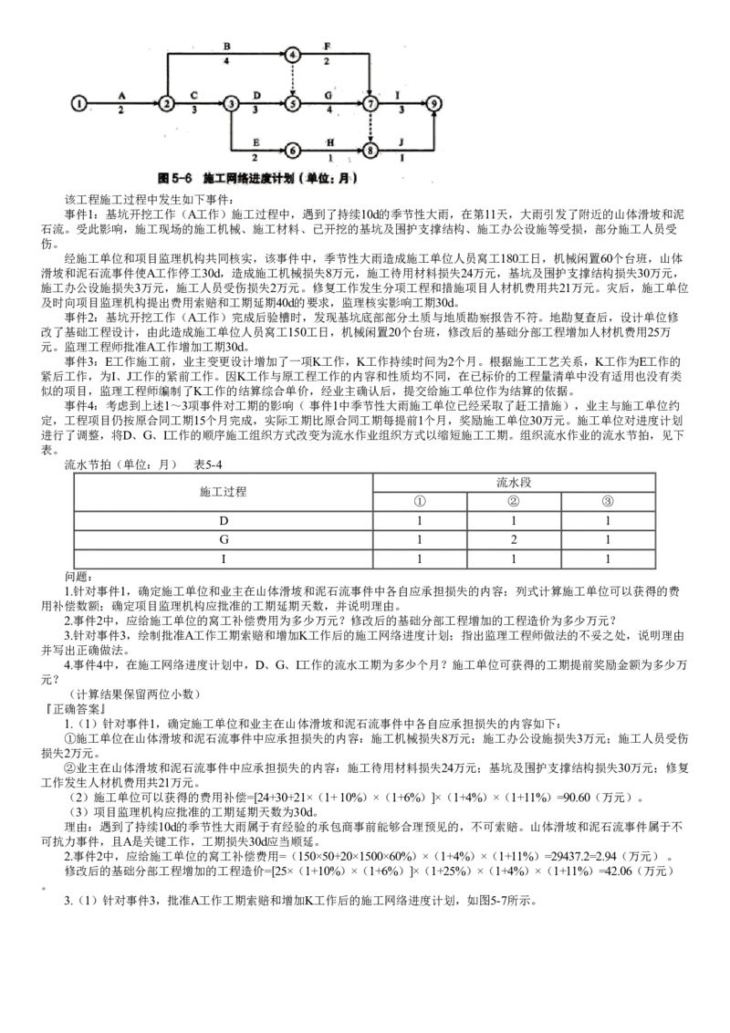 WM_05-第02讲　建设工程进度控制（二）_监理工程师_2025监理工程师_2025年监理工程师-各大机构_2025年监理-土建案例_机构2-JG_02.习题班-陈.江潮_讲义