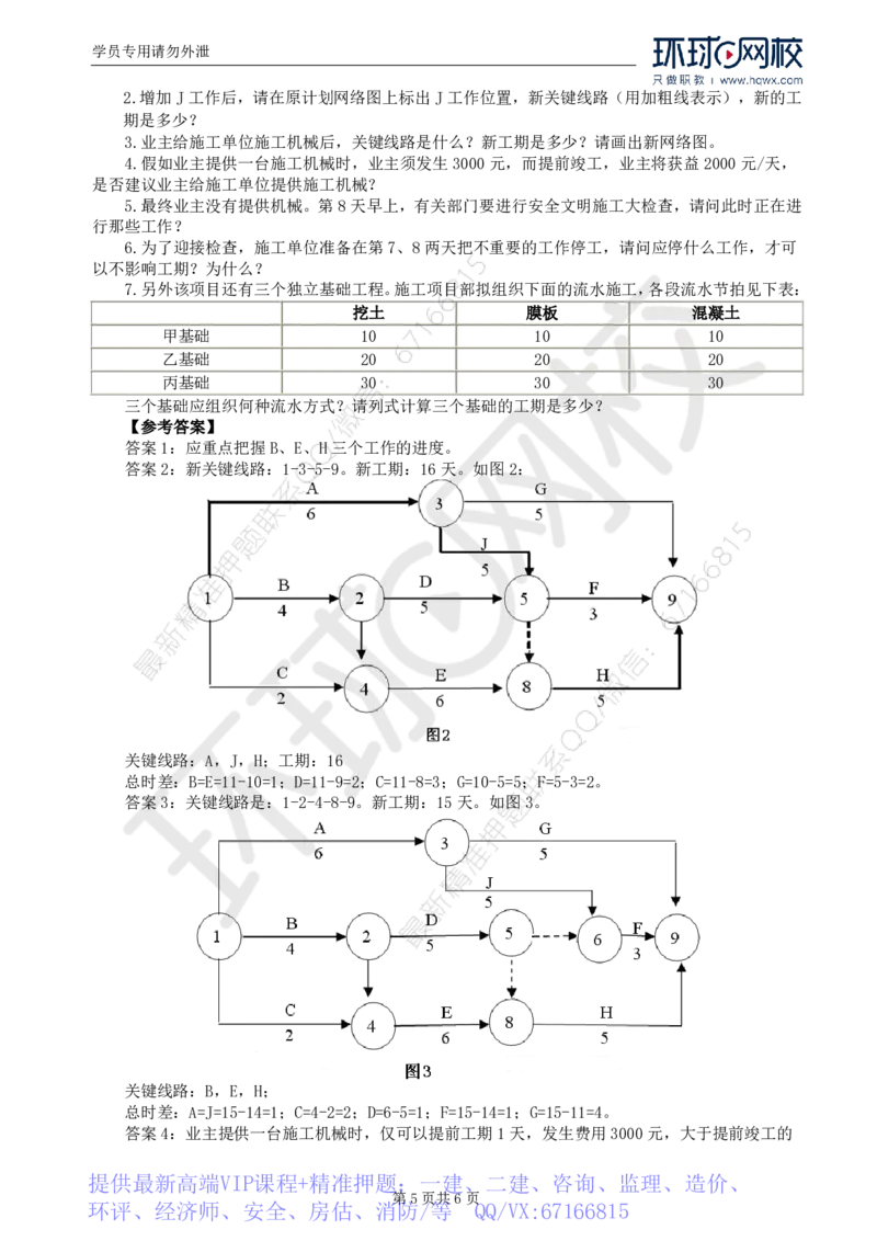 WM_Removed_2025年监理工程师《建设工程监理案例分析》（土建）备考指导_监理工程师_2025监理工程师_2025年监理工程师-各大机构_2025年监理-土建案例_机构1-HQ_00.备考指导-王.双赠
