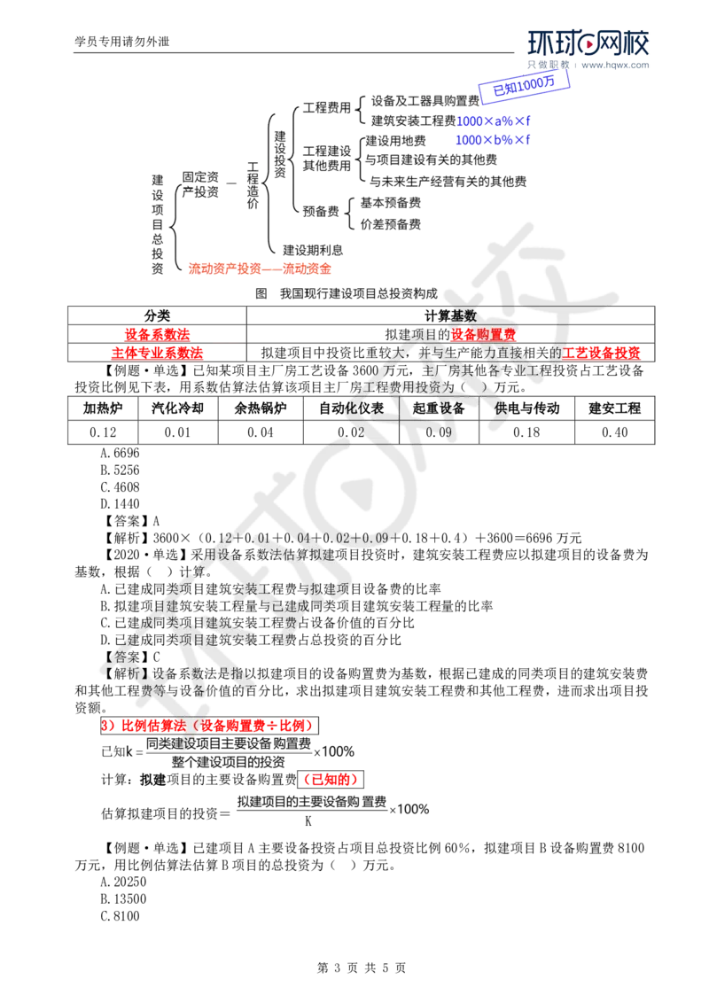 WM_51.投资：第四章第三节投资估算_监理工程师_2025监理工程师_2025年监理工程师-各大机构_2025年监理-土建目标_机构1-HQ_01.HQ精讲班-李.娜_讲义