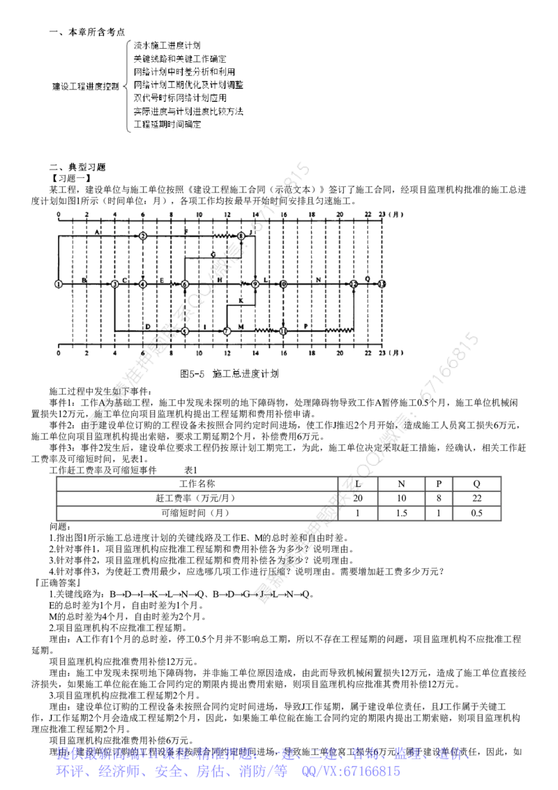 WM_05-第01讲　建设工程进度控制（一）_监理工程师_2025监理工程师_2025年监理工程师-各大机构_2025年监理-土建案例_机构2-JG_02.习题班-陈.江潮_讲义