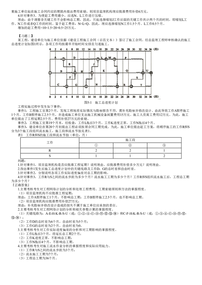 WM_05-第01讲　建设工程进度控制（一）_监理工程师_2025监理工程师_2025年监理工程师-各大机构_2025年监理-土建案例_机构2-JG_02.习题班-陈.江潮_讲义