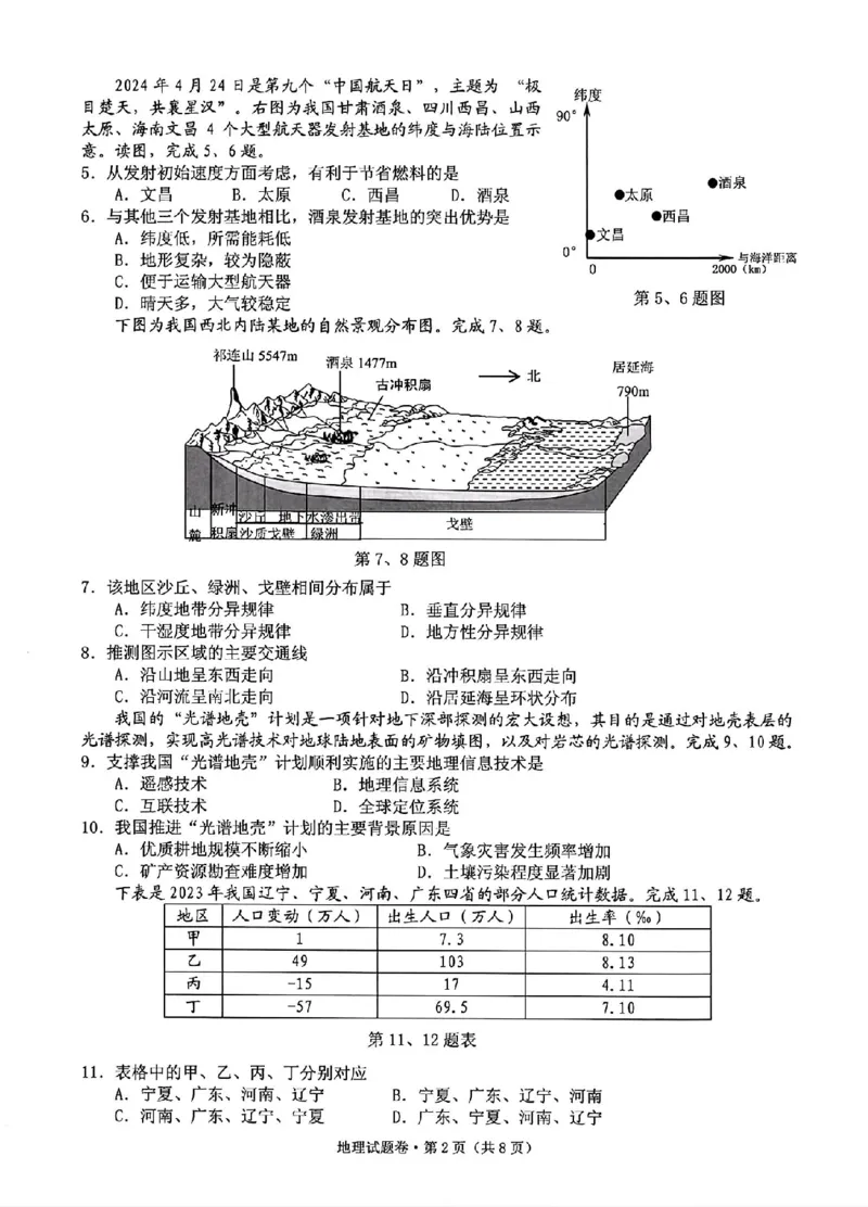 地理试卷_2024-2025高三（6-6月题库）_2024年12月试卷_12252025届浙江省五校联盟高三12月首考模拟（杭二、温中、金一中、绍一中、衢二中）（全科）